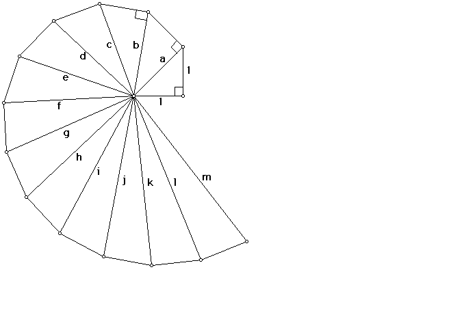 Picture of Square Root Spiral