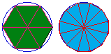 Inscibed Hexagon & Dodecagon