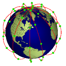 [Iridium constellation]