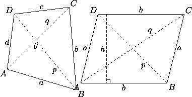 general quadrilaterals