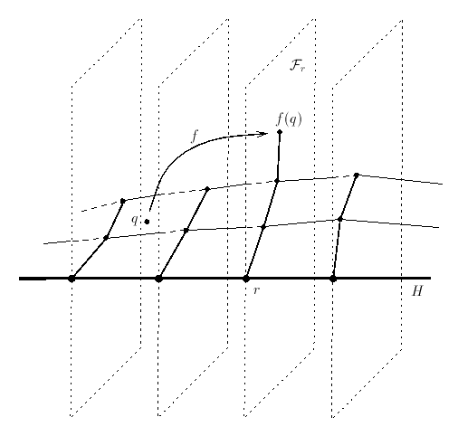 [foliation]