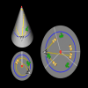 [2-D Cone Space]