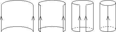 http://www.geom.uiuc.edu/video/sos/materials/overview/2d-cyl.seq.gif