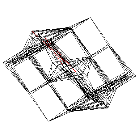 symmetry of subgroup lattice