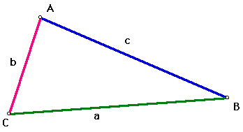 Triangle picture