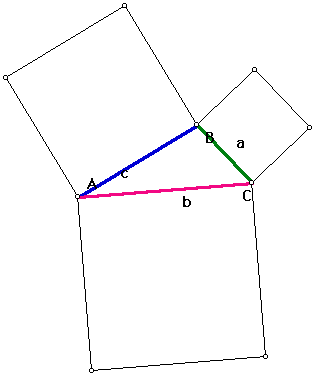 Triangle picture