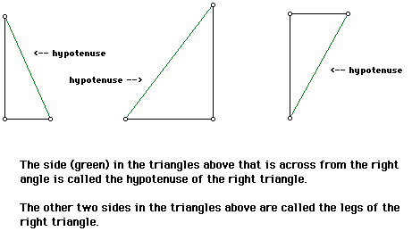 Parts of a Right Triangle