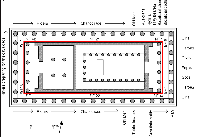 parthenon golden rectangle