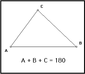 Sum of angles of a triangle - Wikipedia