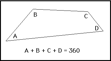 How many degrees are in a quadrilateral?