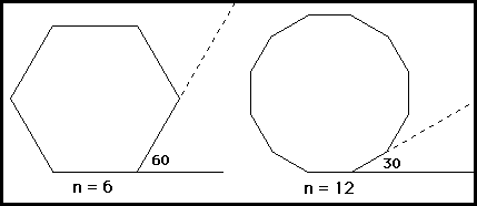 Conjectures In Geometry Exterior Angles