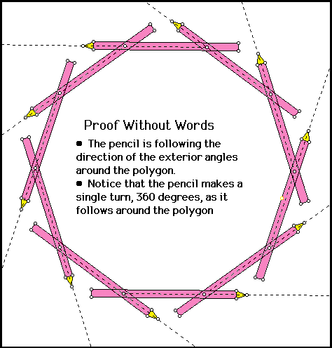 exterior  angles of a polygon