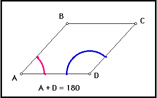 Conjectures In Geometry Parallelogram Conjectures