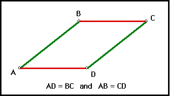 Conjectures In Geometry Parallelogram Conjectures