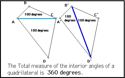 How many degrees are in a quadrilateral?