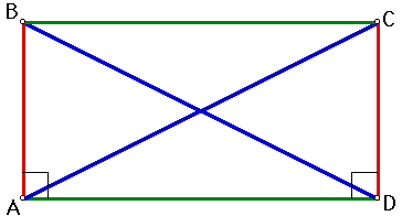 Conjectures in Geometry: Rectangle Conjectures