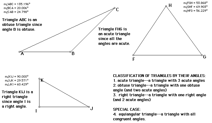 Classifications Of Triangles. can classify triangles by