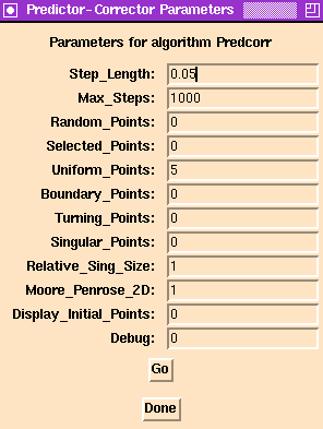 Predictor-Corrector Panel