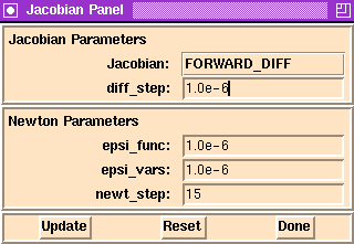 Jacobian Panel
