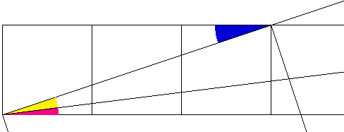 Geometry of arctan(1/3) = arctan(1/5) + arctan(1/8)