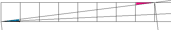 Geometry of arctan(1/8) = arctan(1/13) + arctan(1/21)