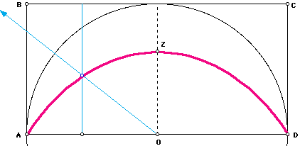 Hippias' Quadratrix