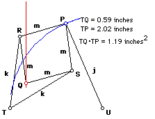 P & Q inverses