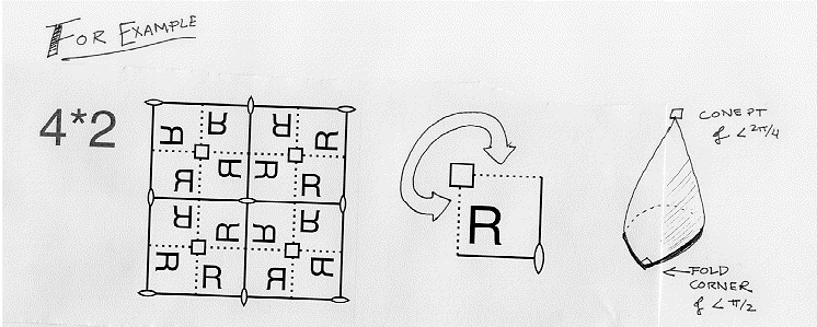 Picture of mirror square and orbifold