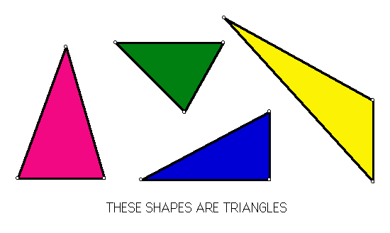 🔎 Triangle - Définition et Explications