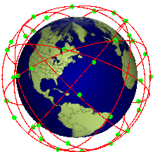 [Globalstar constellation]